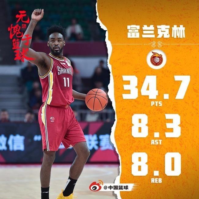 篮球赛备赛战术训练_1